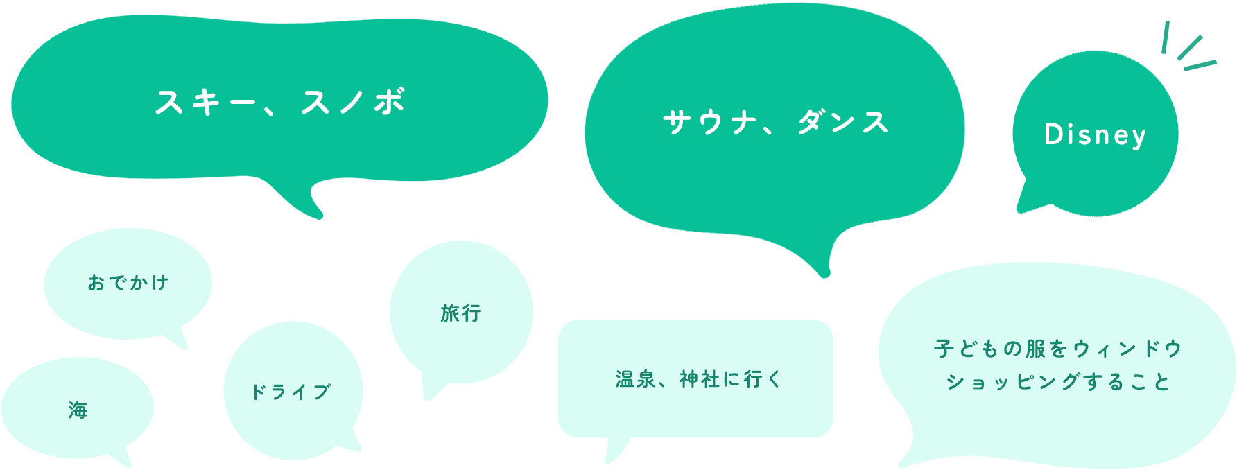 旅行・おでかけコメント